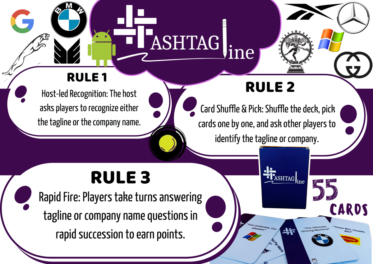 Hashtagline – Brand Tagline Guessing Game | Fun Trivia Party Game